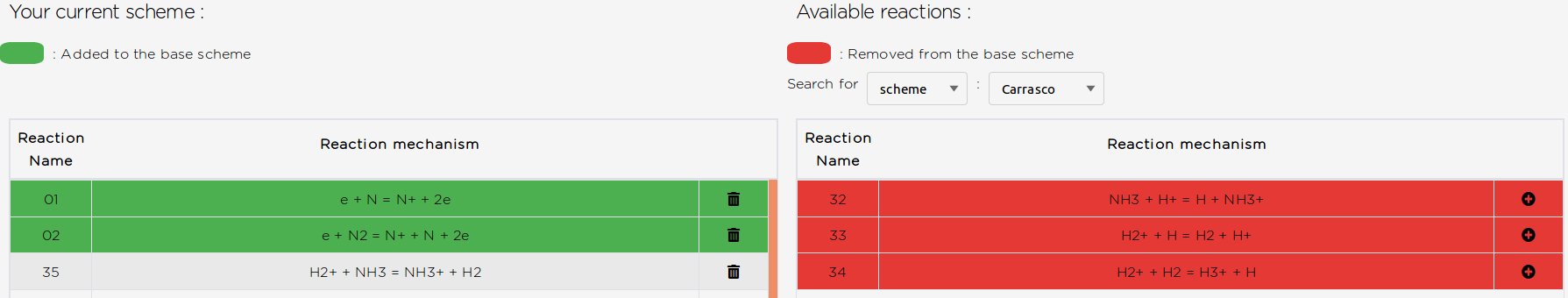 Create your own scheme demo