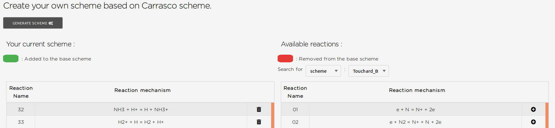 Create a scheme page